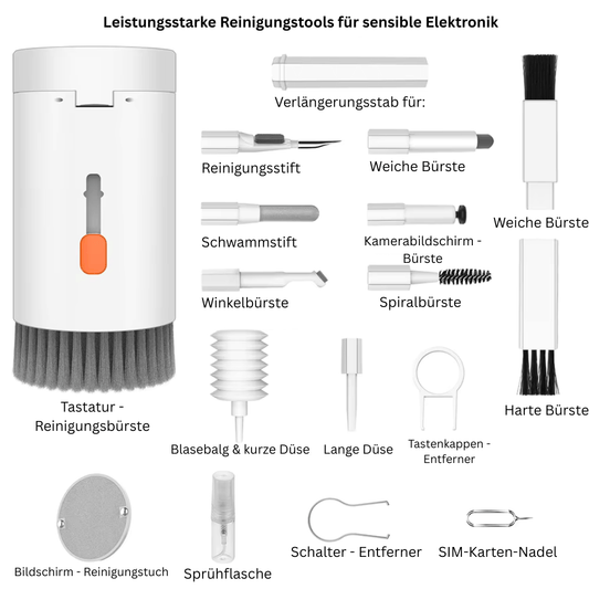 Diweya Blink - Reinigungs Set für Tiefenreine Technologie